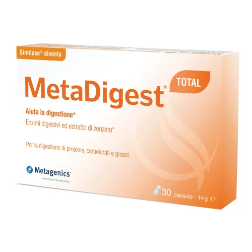MetaDigest Total